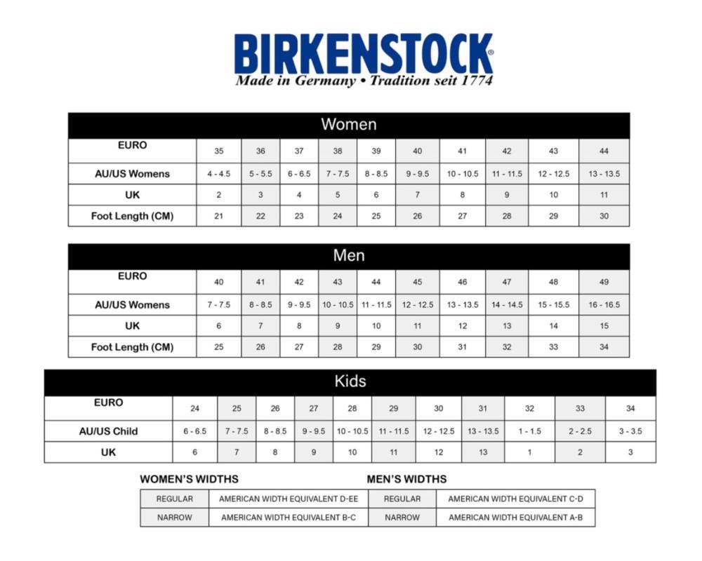Μεγεθολόγιο Birkenstock